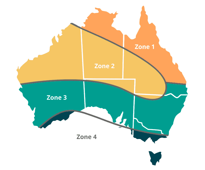 STC Zone ma in Australia