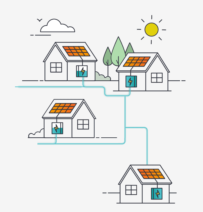 VPP infographic solar and battery