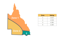 STC zone map QLD Australia