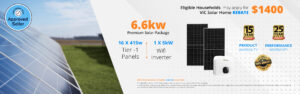 High Power Solar panel installation infographic 1 2.jpg