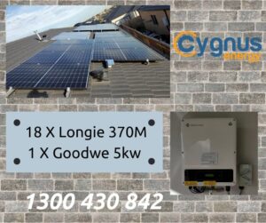 Solar Panel System installed by Cygnus Energy.jpg