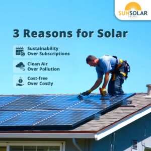 SunSolar Energy Reviews residential installation infographics.jpg