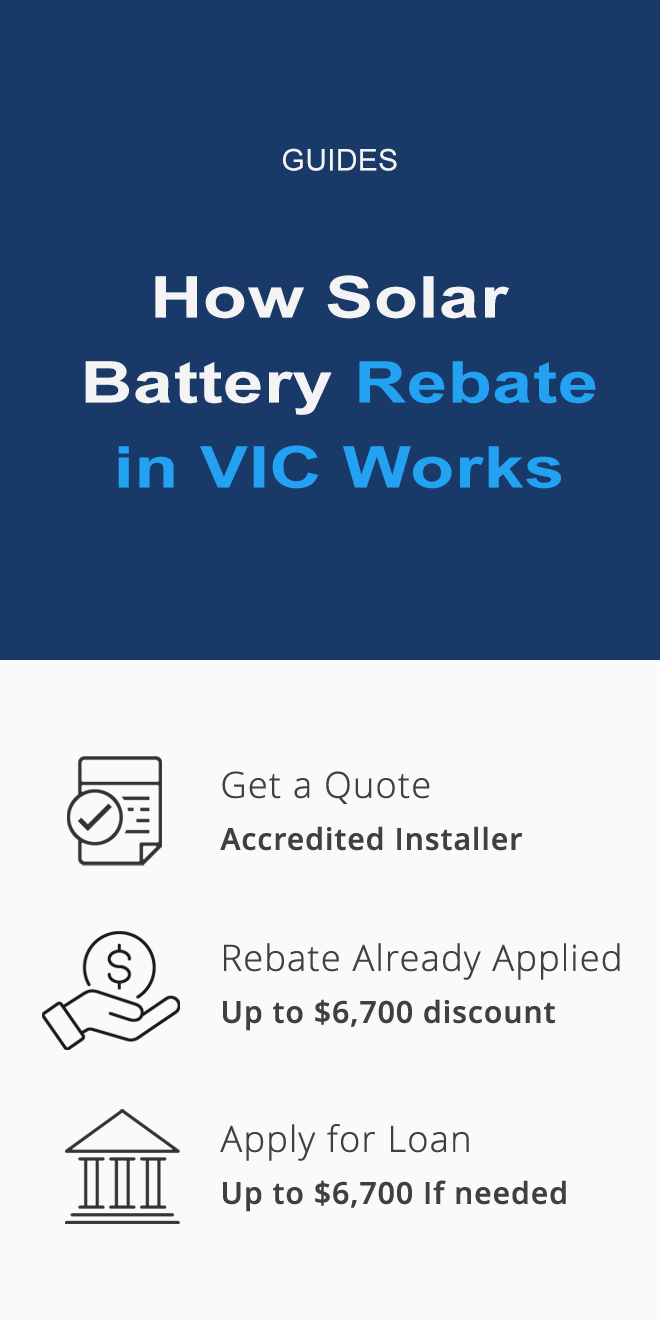 How the solar battery rebate works in VIC mobile