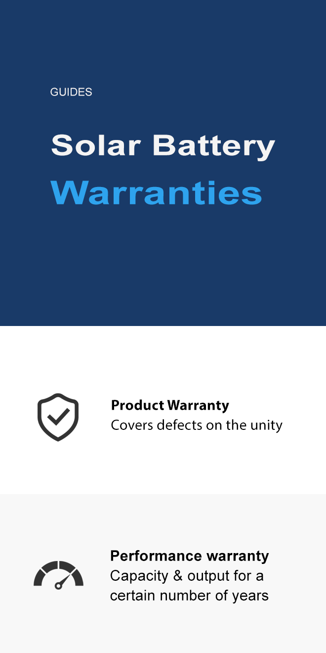 solar battery warranties infographic mobile
