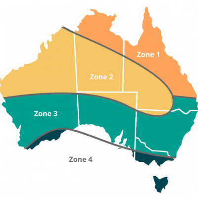 STC Zone ma in Australia